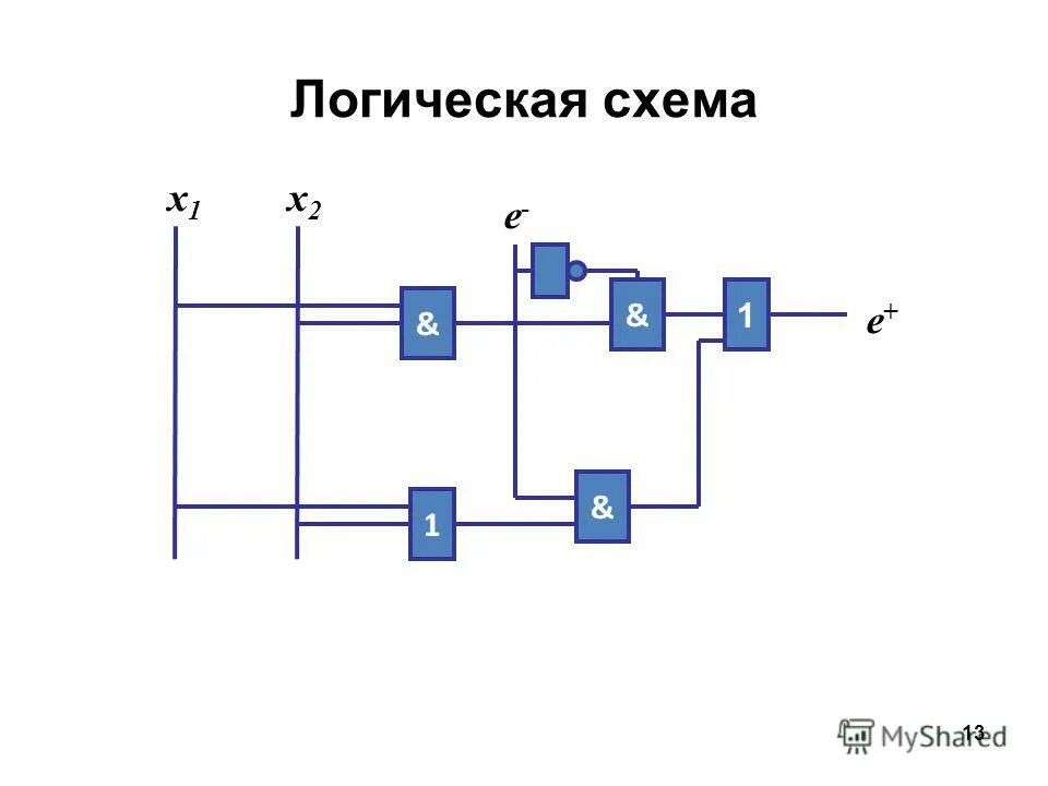 Изобрази логическую схему. Изобрази логическую схему