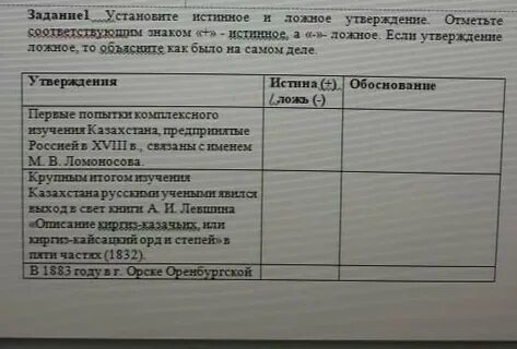 Выбери из списка ложное утверждение