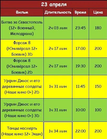 Сити парк расписание сеансов. Тц щука кинотеатр расписание сеансов. град кинотеатр расписание сеансов воронеж. кино щука расписание сеансов. афиша кино воронеж.