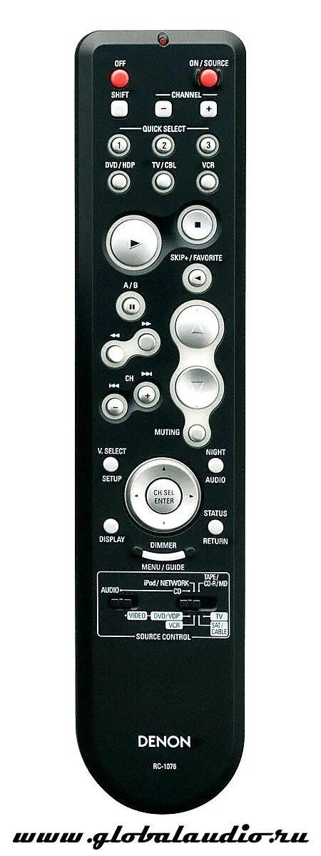 Avr 1708. Denon пульт ресивер. denon 1910. ресивер denon 1804. denon avr-1910 характеристики.