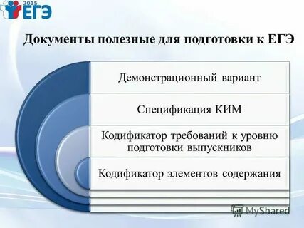 Спецификация егэ по биологии