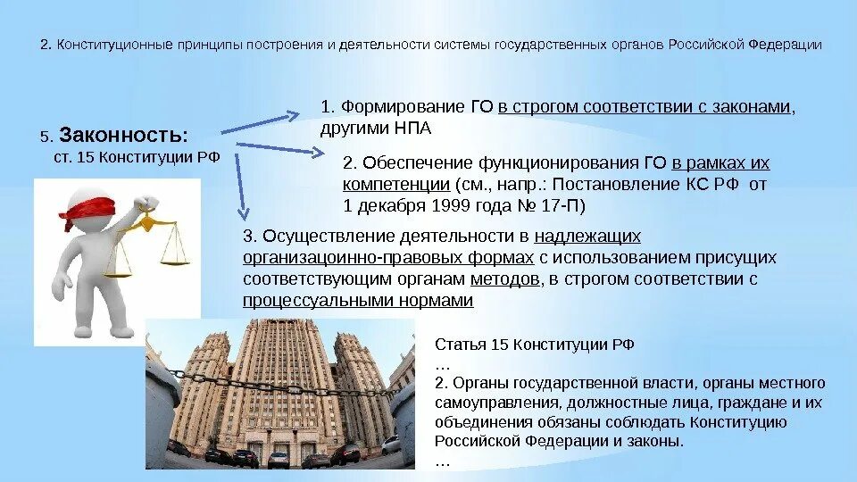 Основы организации гос власти. Принцип построения конституции. конституционные принципы построения федерации. конституционные принципы построения российской федерации это. принципы организации государственной власти конституция.