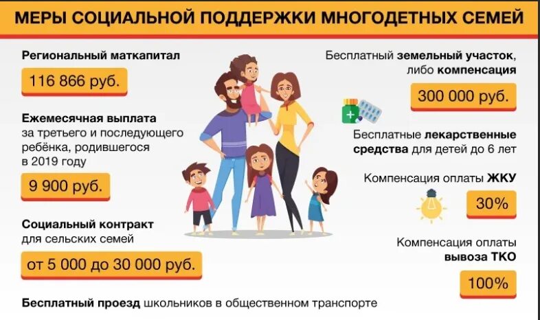 Что ждать многодетным в 2024. Пособия многодетным семьям. Льготы многодетным. Пособие многодетной матери. Пособия многодетным семьям в 2022.