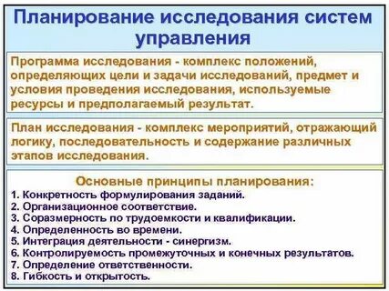 Исследования систем управления проектами