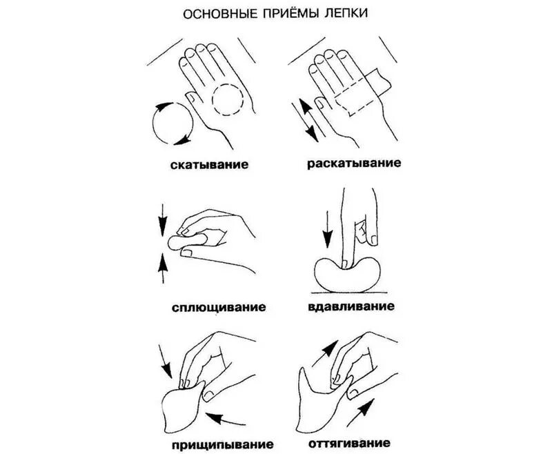 Основные приемы лепки. Приемы лепки скатывание. Сложные приемы лепки. Приемы лепки. Приемы лепки оттягивание.