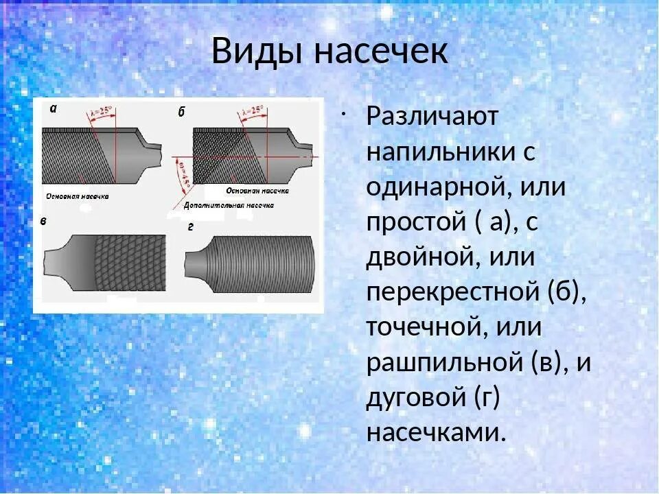 Типы насечек напильников. Формы насечек напильников. типы напильников по насечке. типы наснчек напильником. напильники классификация напильников.