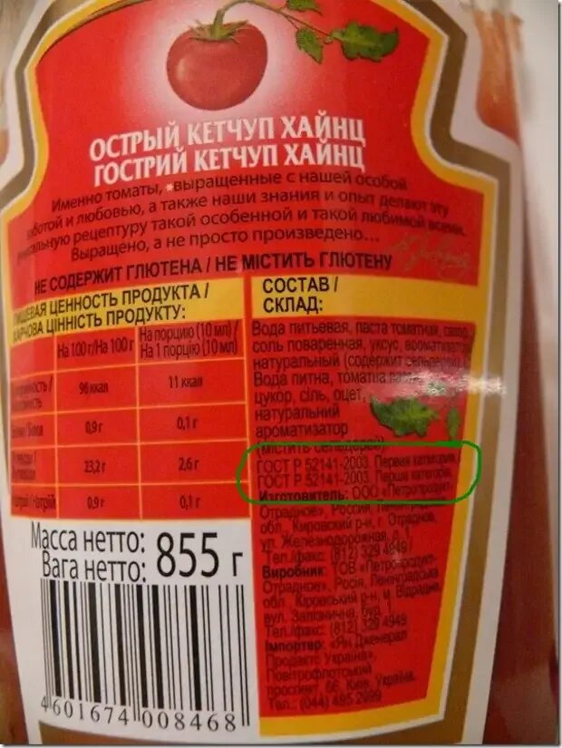 Состав продуктового