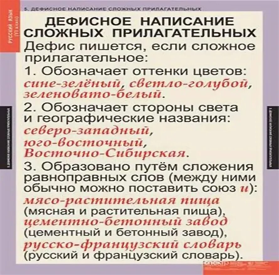 Написание сложных прилагательных и наречий. Написание сложных прилагательных и наречий