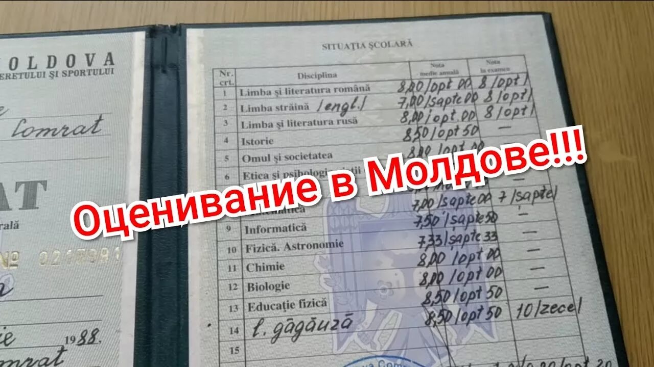 Влияет ли проект на аттестат. Система оценок в Молдавии. Оценки в аттестате за 9 класс. Система оценивания в Молдавии. Оценки в Молдове.