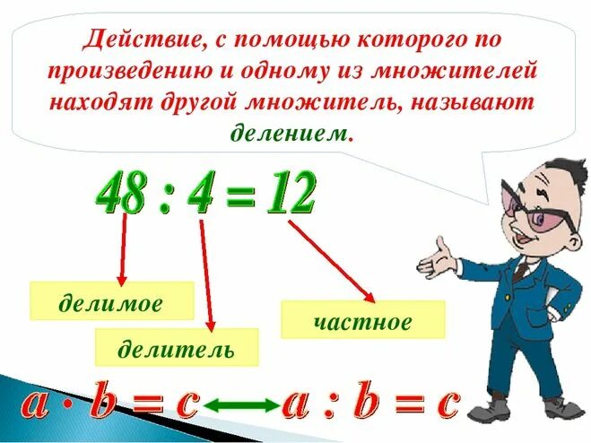 Делимое это. Что такое деление в математике. Делимое это в математике. Что такое частное и делитель в математике. Делимое и делитель в математическом.