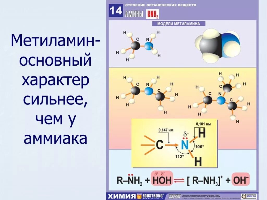 Химия Амины анилин. Строение метиламина. Электронное строение метиламина. Метиламин формула. Метиламин это