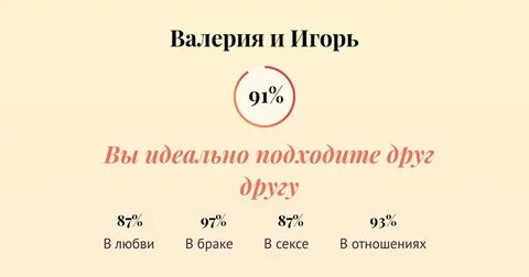 Совместимость леры