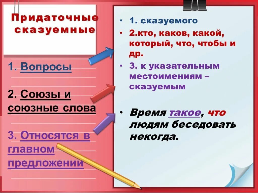 Виды придаточных предложений и сказуемых. Придаточные сказуемые. Придаточные сказуемые предложения. Придаточные сказуемые примеры.