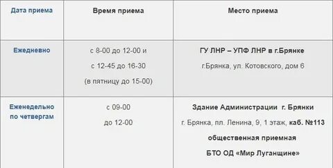 Время в лнр