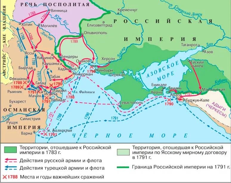 Мирный договор русско турецкой войны 1787 1791. Карта турецкой войны 1787 1791.