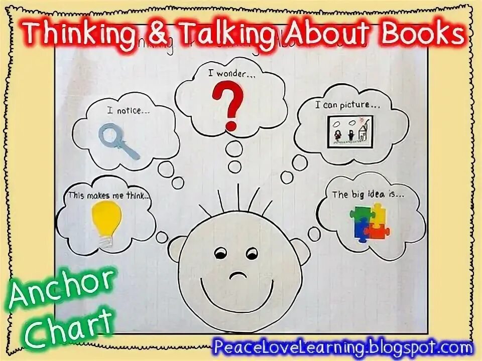 Talking about books. Vocabulary книжка. All about me handbook. Talking about books. Books speaking.