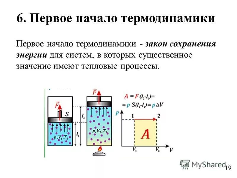 Термодинамика 1 вариант. Термодинамика 1 вариант