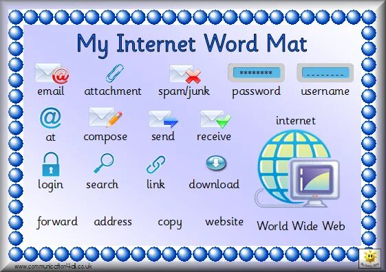 Слово интернет на английском. Internet Words. Internet Vocabulary. Internet Vocabulary for Kids. Internet Vocabulary list.