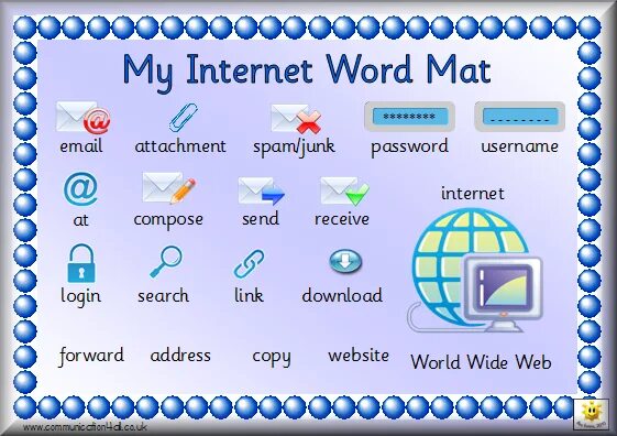 The internet tasks. Internet words. internet vocabulary. internet vocabulary for kids. internet and email vocabulary.