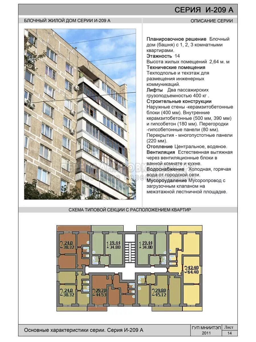 Продажа двухкомнатной квартиры Москва, метро Свиблово, улица Амундсена 6с2, цена