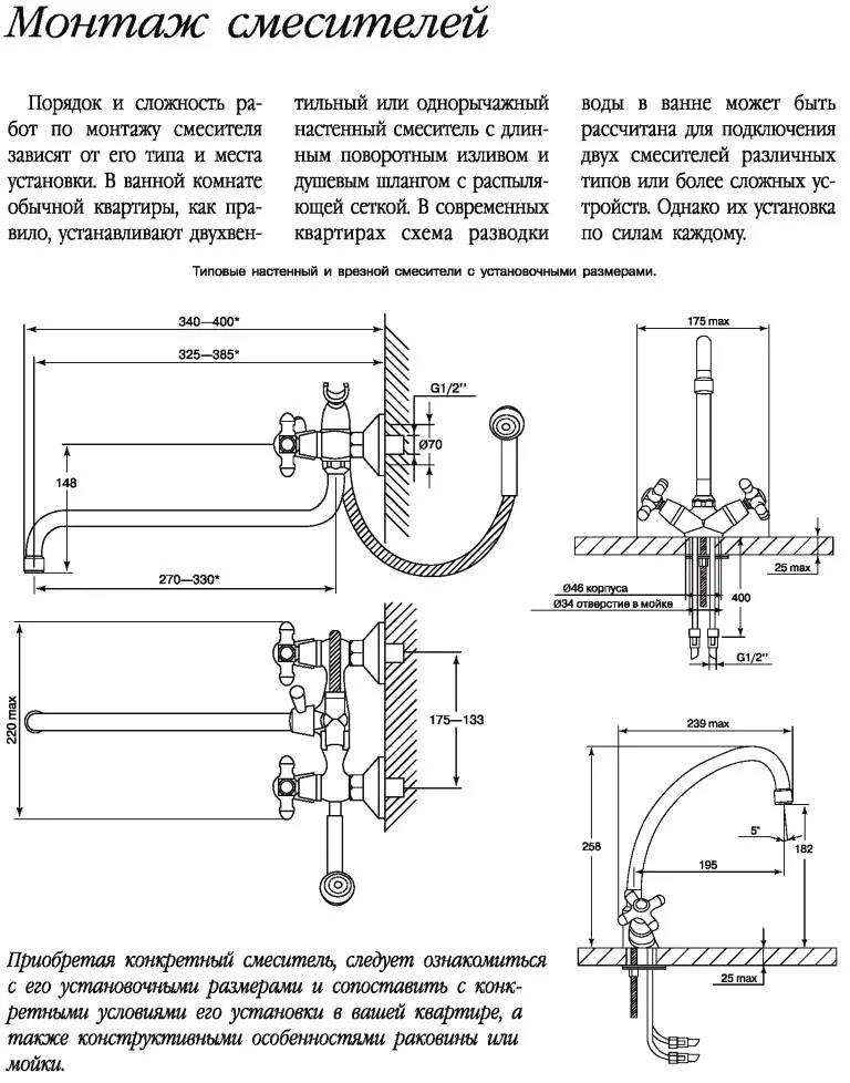 Смеситель для ванной инструкция