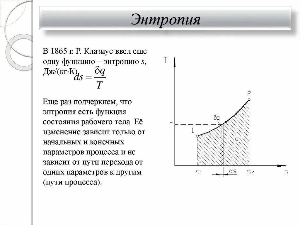 Давление энтропии. График энтропии. энтропия графики. график изменения энтропии. энтропия пара.