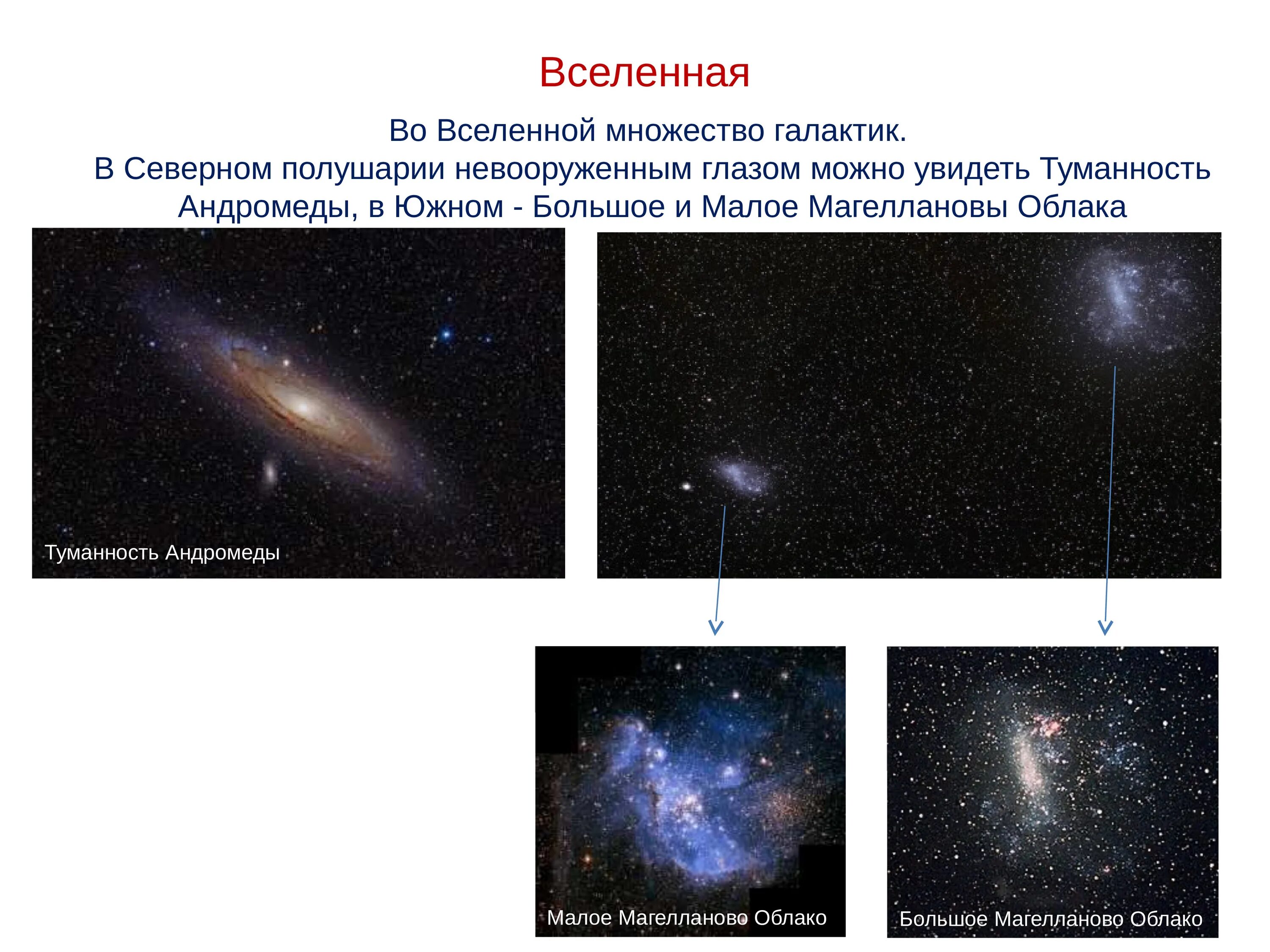 Туманность Андромеды большое и Малое Магеллановы облака. Туманность Андромеды невооруженным глазом. Галактика Андромеды невооруженным глазом. Галактика Андромеда на Северном полушарии.