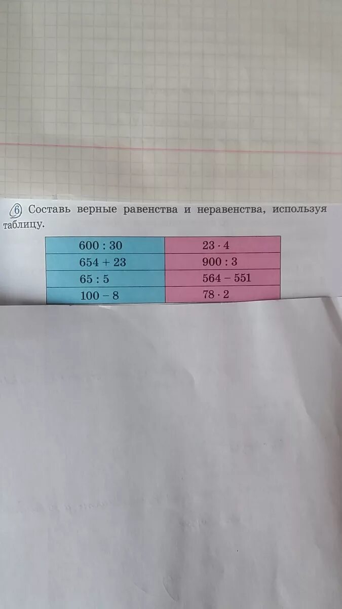 Составьте верное равенство 5 2. Составь верные равенства и неравенства. Составь верные равенства и неравенства используя. Составь верные равенства и неравенства используя таблицу. Составьте верное равенство.