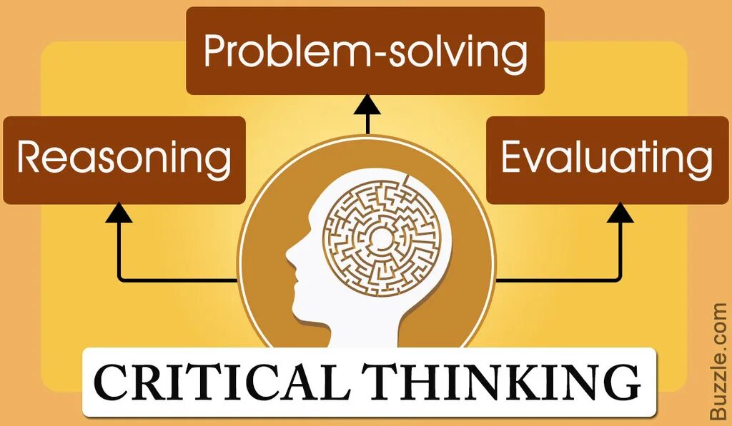 Critical thinking problem solving. Critical thinking skills. critical and analytical thinking. development of critical thinking. critical thinking and problem solving skills.
