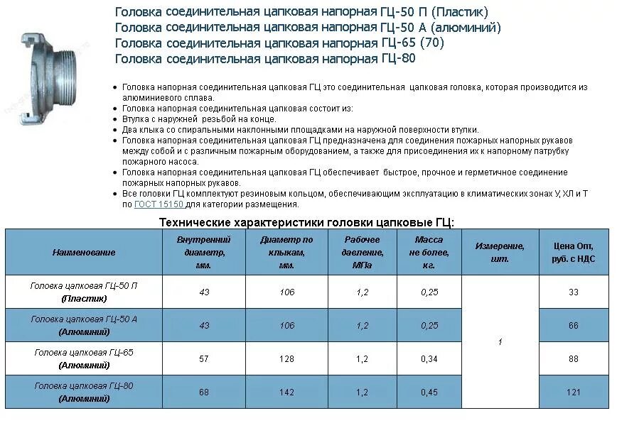 Какой диаметр пожарного рукава. Цапковая напорная головка Гц-80. Гц-65 головка соединительная цапковая. Головка ГМ-80 чертеж. Головка пожарного рукава Гц-50.