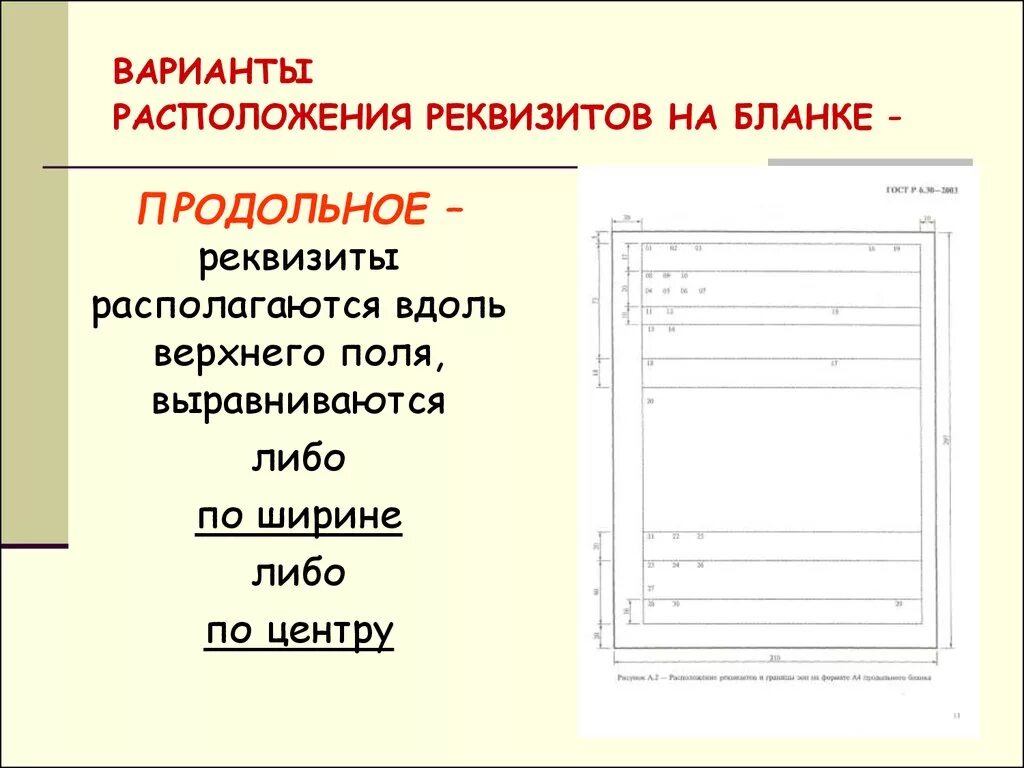 Размещение реквизитов на бланках. Способы расположения реквизитов на бланках. Размещение реквизитов на бланке. Бланк расположения реквизитов.