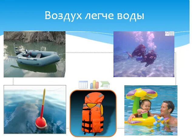 теплый воздух легче холодного. опыт воздух легче воды. почему теплый воздух легче холодного. воздух легче какой вопрос. воздух для презентации.
