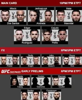 Полный кард ufc