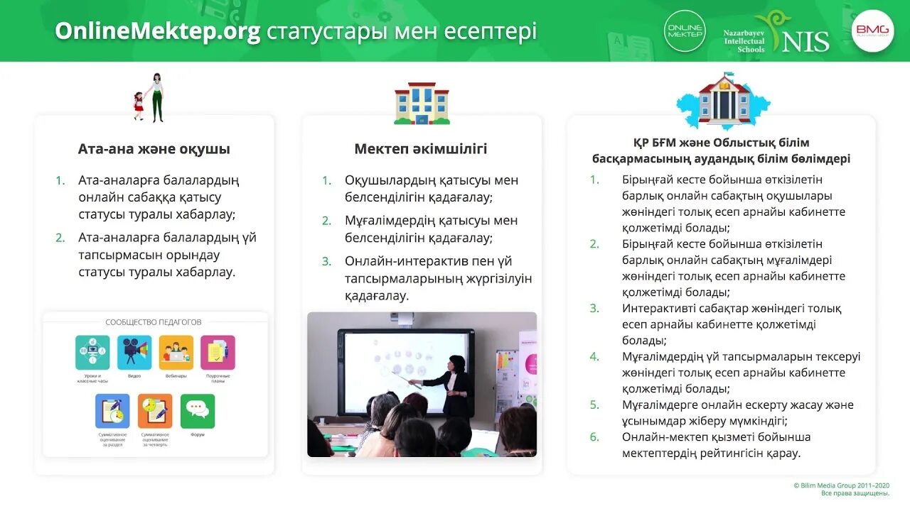 Билимланд кз. Билимланд кз. Билим ленд для учителей. Билимланд кз. Билим ленд.