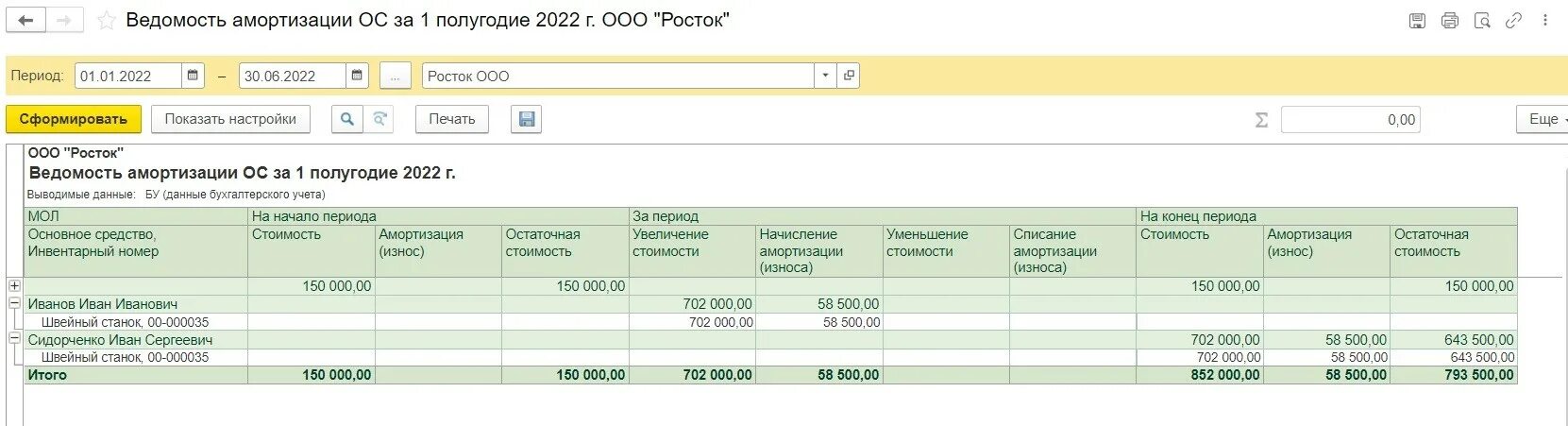 Ведомость амортизации ОС В 1с. Ведомость амортизации ОС В 1с 8.3. Ведомость амортизации в 1с 8.3. Амортизационная ведомость основных средств в 1с 8.3. 1с группы основных средств