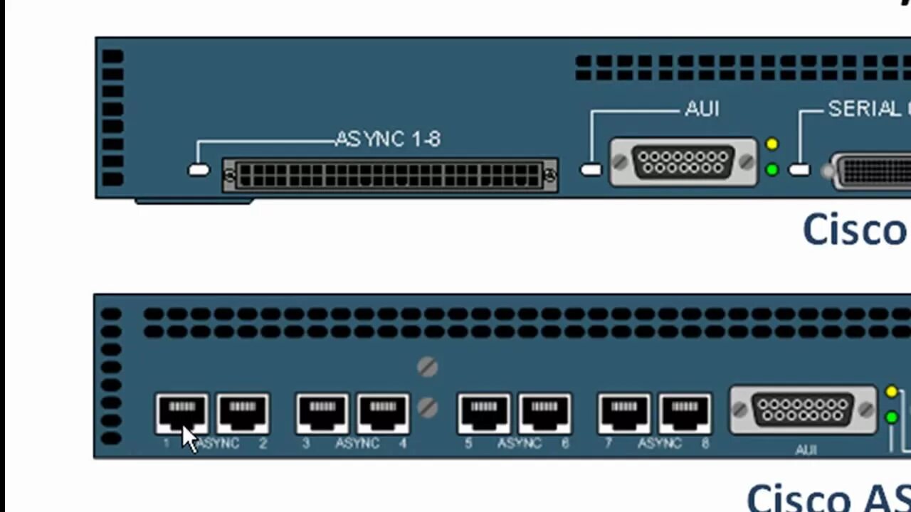 Access server