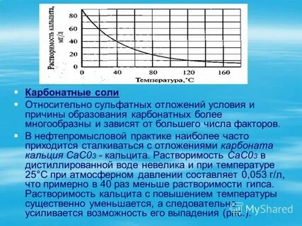 Растворение карбонатов