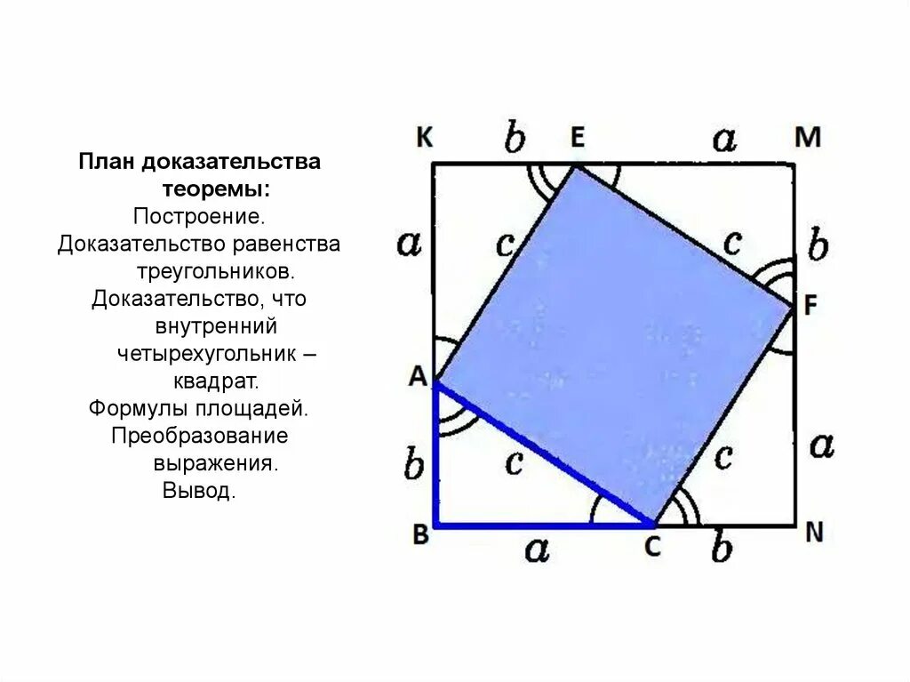 Теорема пифагора доказательство треугольник. Теорема Пифагора для четырехугольников. Доказательство квадрата. Доказательство теоремы Пифагора 8 класс. Доказательство теоремы четырехугольника.