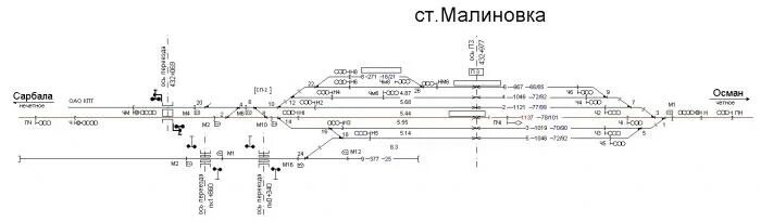 Станция малиновка расписание. Тра станции западно сибирская железная дорога. Малиновка нахабино. Станция малиновка рижского направления. Станция малиновка расписание.