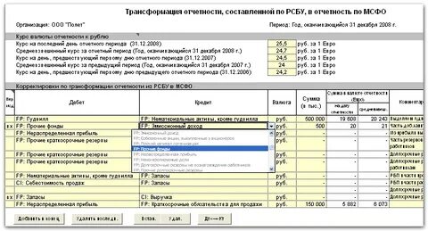 Отчеты зарубежных