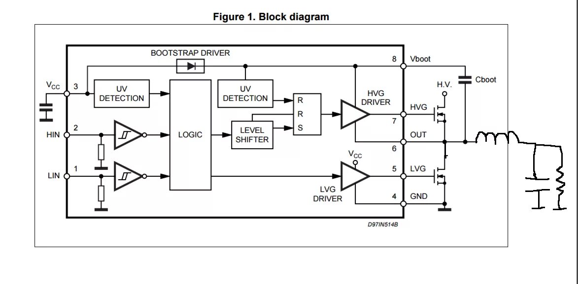 Datasheet драйвера. Datasheet драйвера. Микросхема 4423 схема включения. Datasheet драйвера. L293dd datasheet на русском.