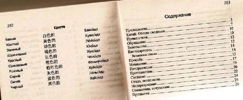 Китайский основные слова с транскрипцией. Китайские слова с переводом. Русско-китайский разговорник с произношением. Слова на китайском языке с переводом на русский. Как по китайски звучит серый