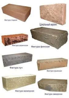 Как называется кирпич
