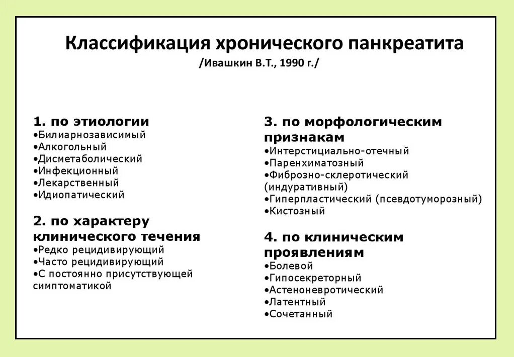 Классификация Ивашкина хронический панкреатит. Класификацияхронического панкреатита. Классификация хронического панкреатита по форме заболевания. Современная классификация острого панкреатита. Характеристика хронического панкреатита