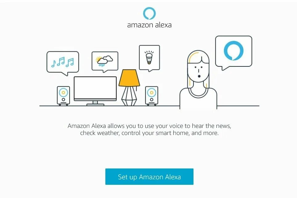 Амазон Алекса. Алекса голосовой помощник. Экосистема Amazon Alexa. Голосовой помощник Амазон.