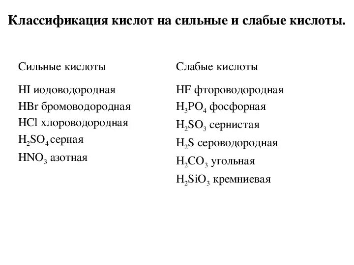 Растворимая сильная кислота. Классификация кислот сильные слабые. Сильные кислоты и слабые кислоты таблица. Весь список сильных оснований и слабой кислоты. Кислоты в химии таблица сильных и слабых.