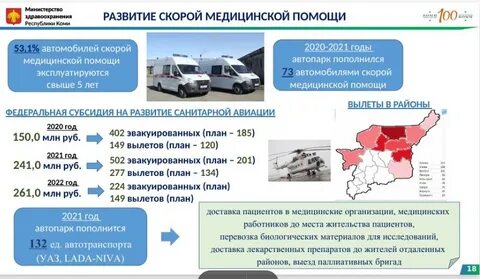 Программа медицинской помощи на 2023