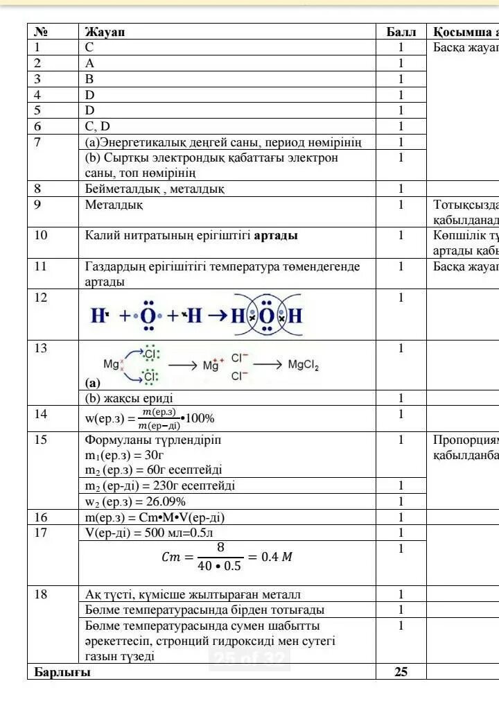 9 сынып тжб 3 тоқсан физика. БЖБ. 10 Сынып химия 3 тоқсан БЖБ 2 ответы. 3 Токсан 2 БЖБ химия 9. Химия 10 класс БЖБ 3 тоқсан.