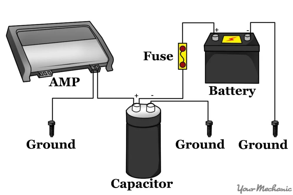 Power capacitor. Конденсатор 1 Фарада схема подключения. 1,5 Farad capacitor схема подключения. Capacitance как подключить.