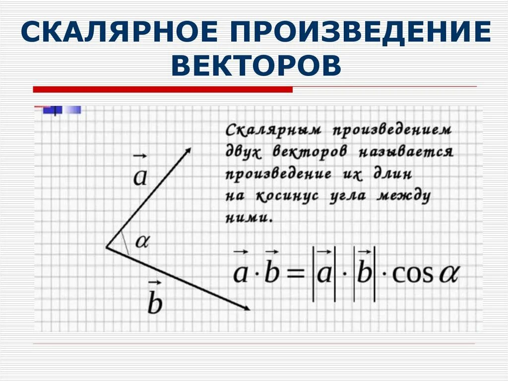 Скалярное произведение векторов 2 формулы. Скадярное произведение вектора. Скалярное произведение векекторов. Сколлярное произведениевекторов.